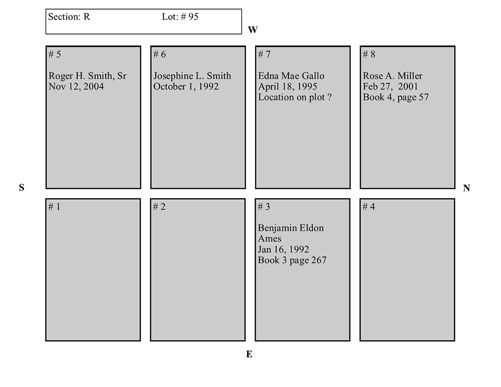 plotmap